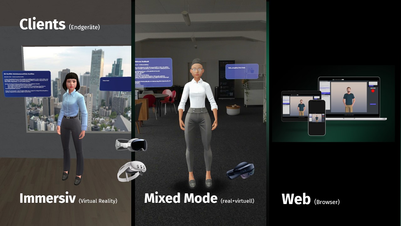 XARA XR Training Scenario - Virtual dialogue training environment